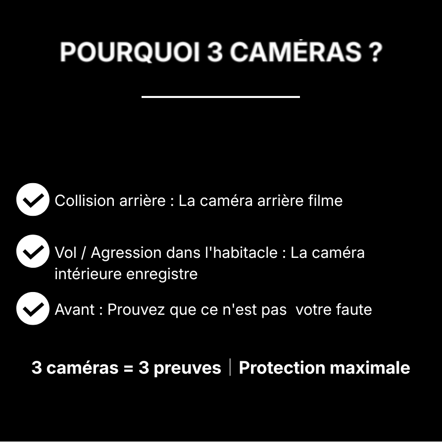 Driveonix Caméra Vision Pro – 4K (UHD)