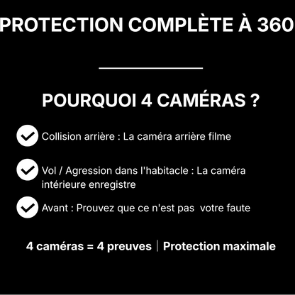 Driveonix Caméra Panorama 360 – Mode Parking