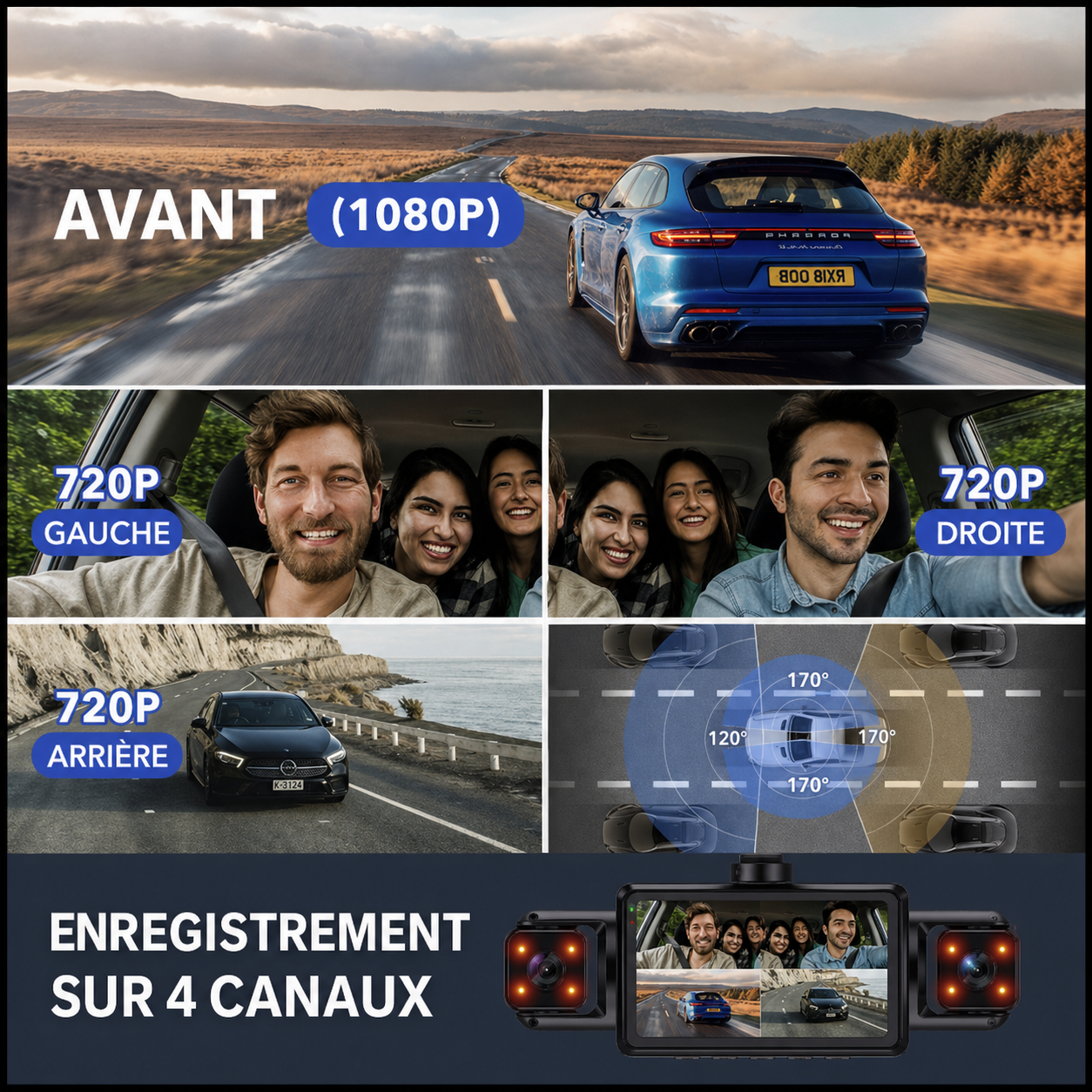 Driveonix Caméra Nomade 360